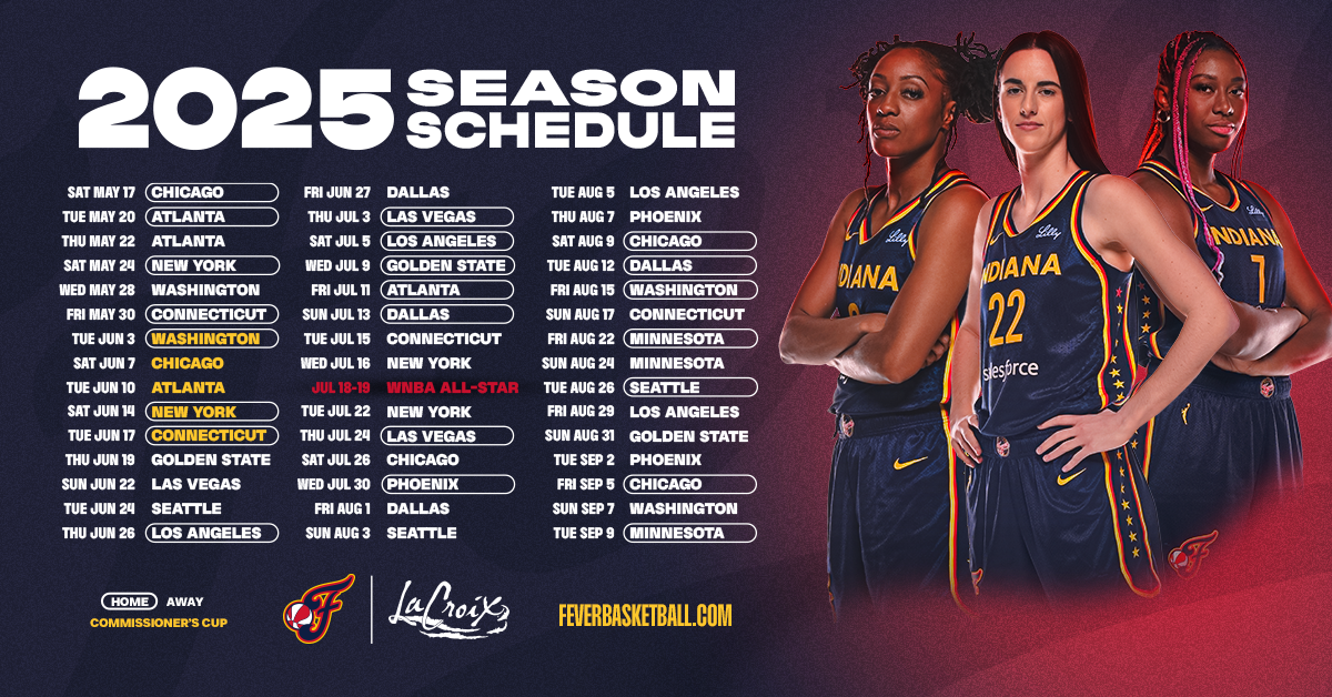 Fever vs sky gainbridge fieldhouse