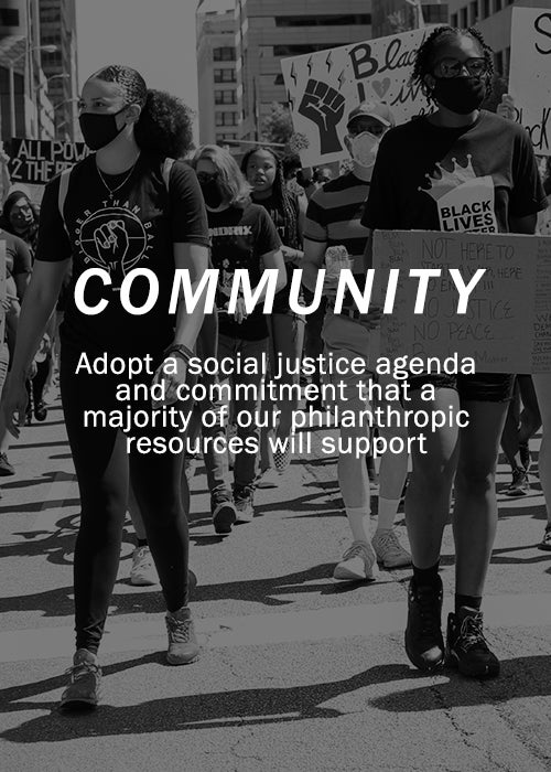 community-blm-goal-500x700.jpg